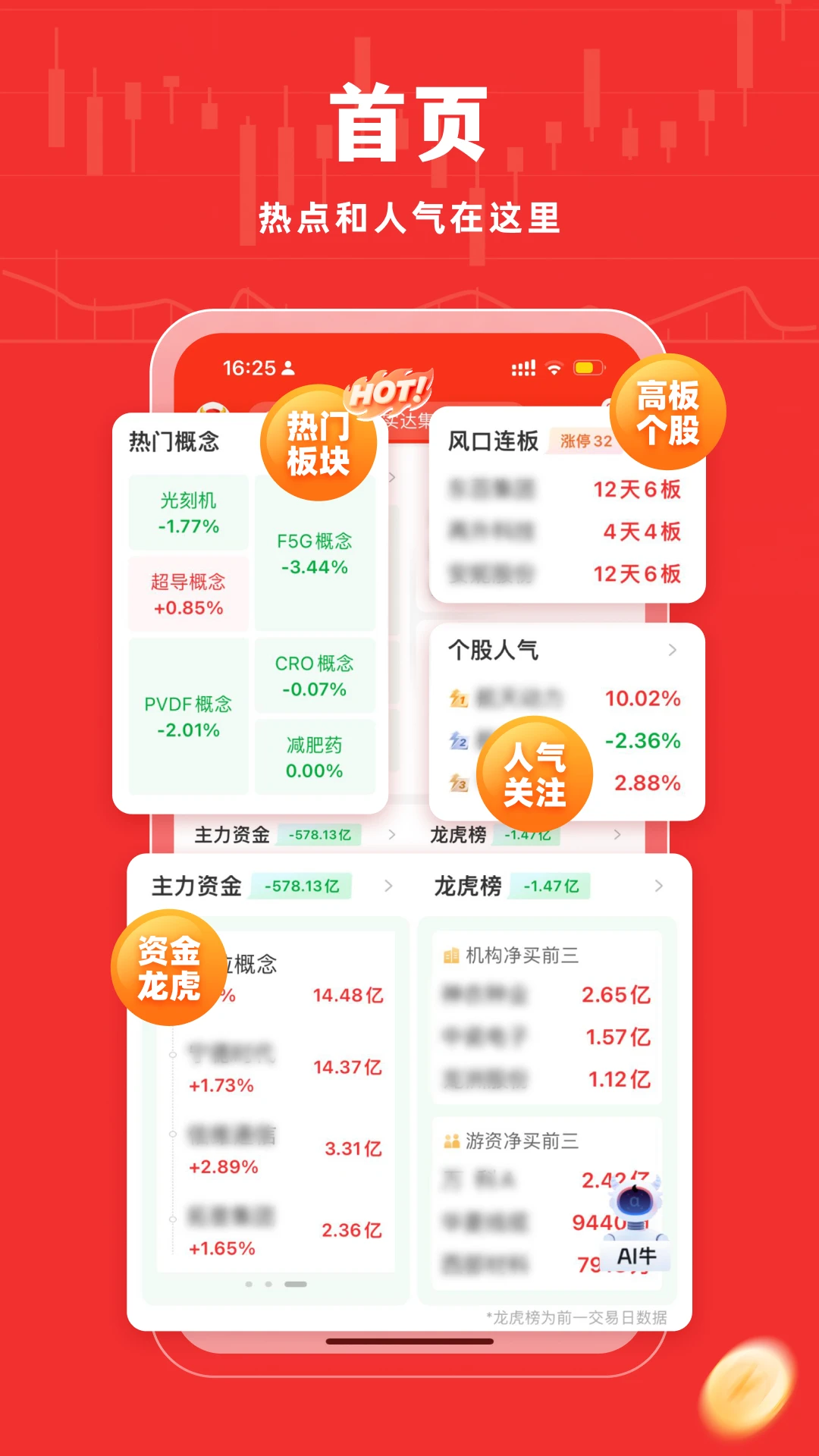 牛股王股票官方版截图