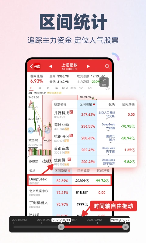 开盘啦官方版截图
