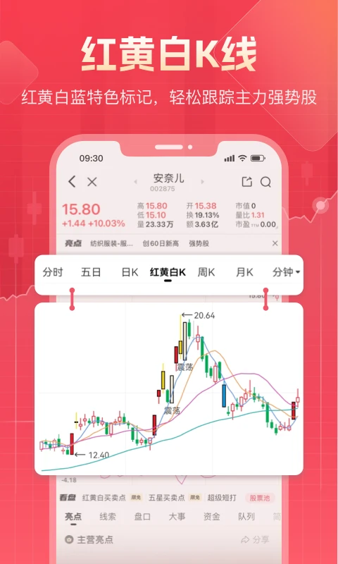 股牛牛股票官方版截图
