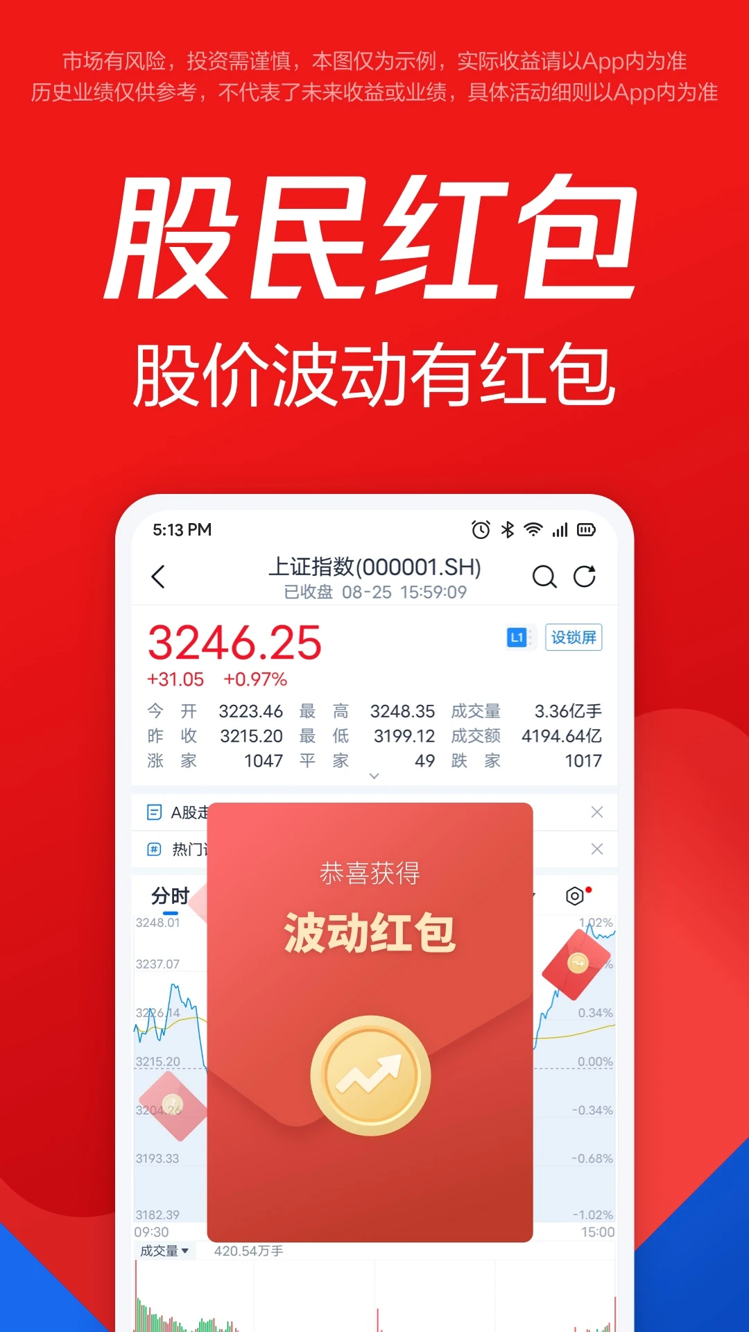 腾讯自选股官方版截图