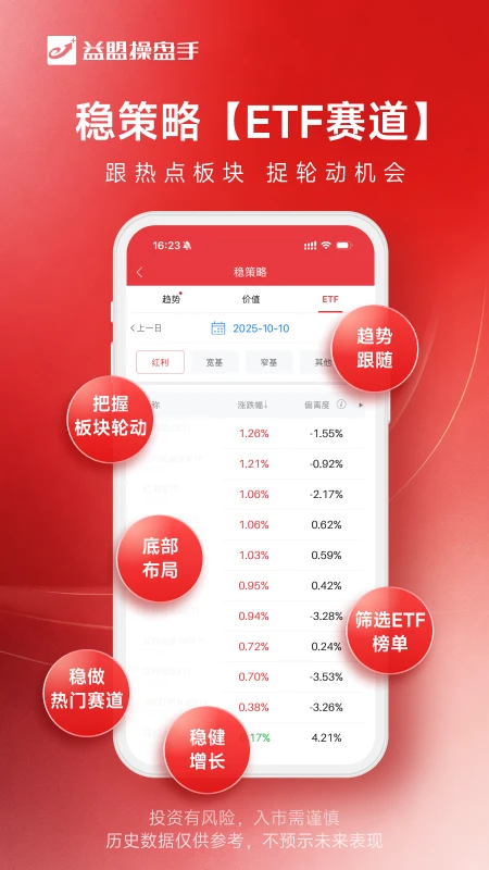 益盟操盘手官方版截图