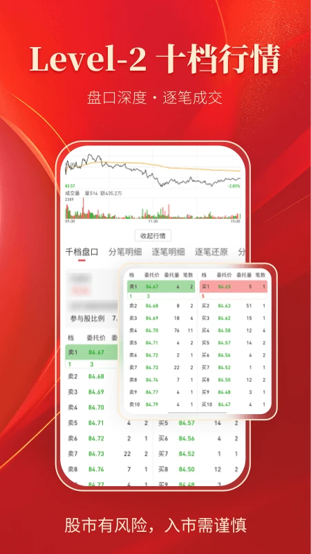 通达信