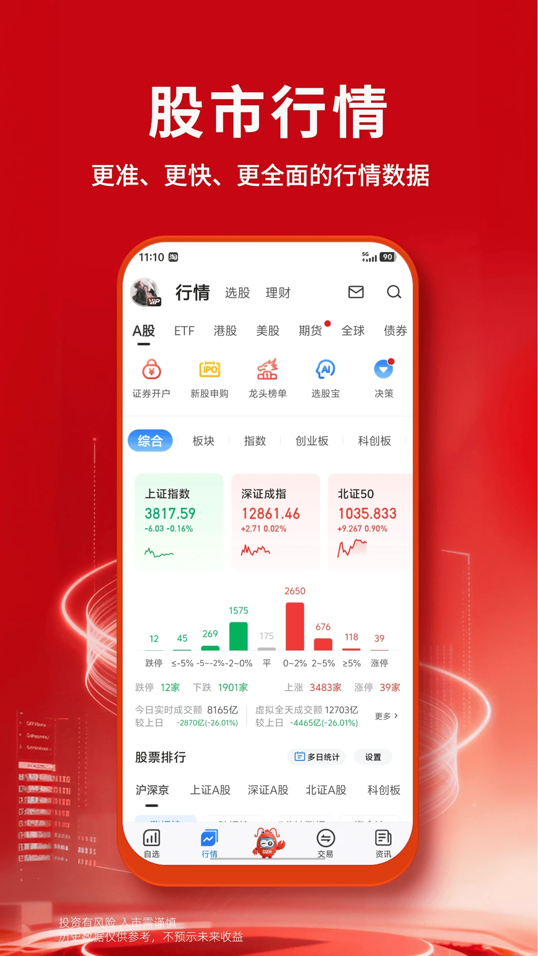 大智慧官方版截图