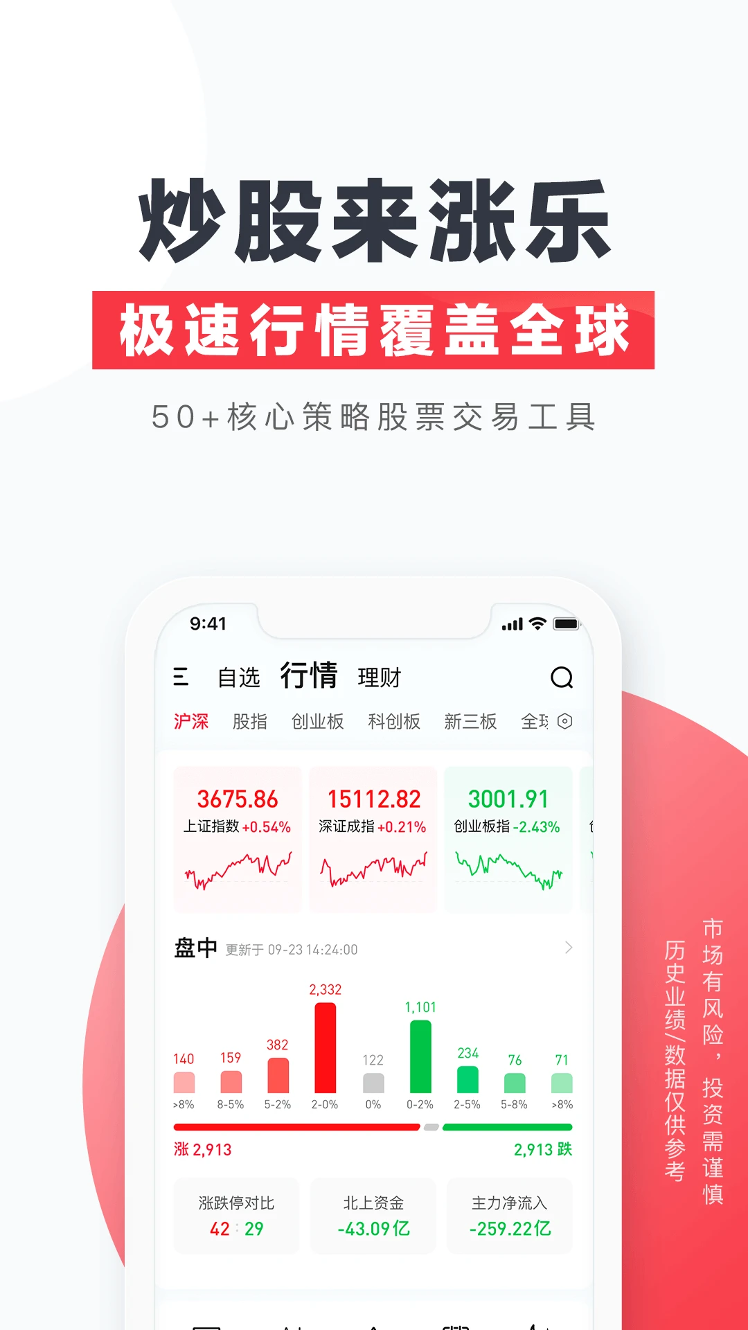 涨乐财富通官方版截图