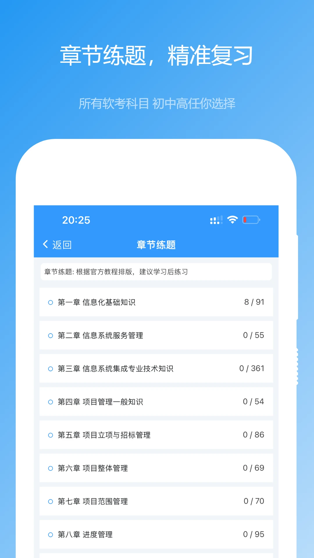 软考真题官方版截图