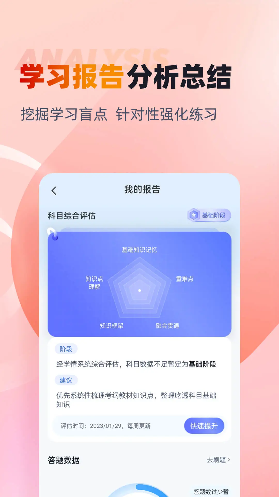三支一扶考试聚题库官方版截图