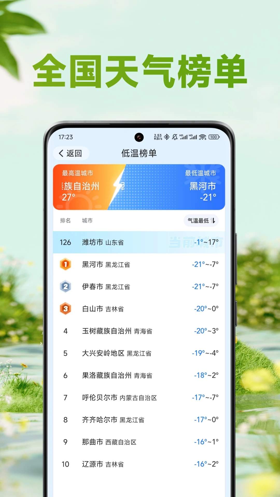 四季天气官方版截图