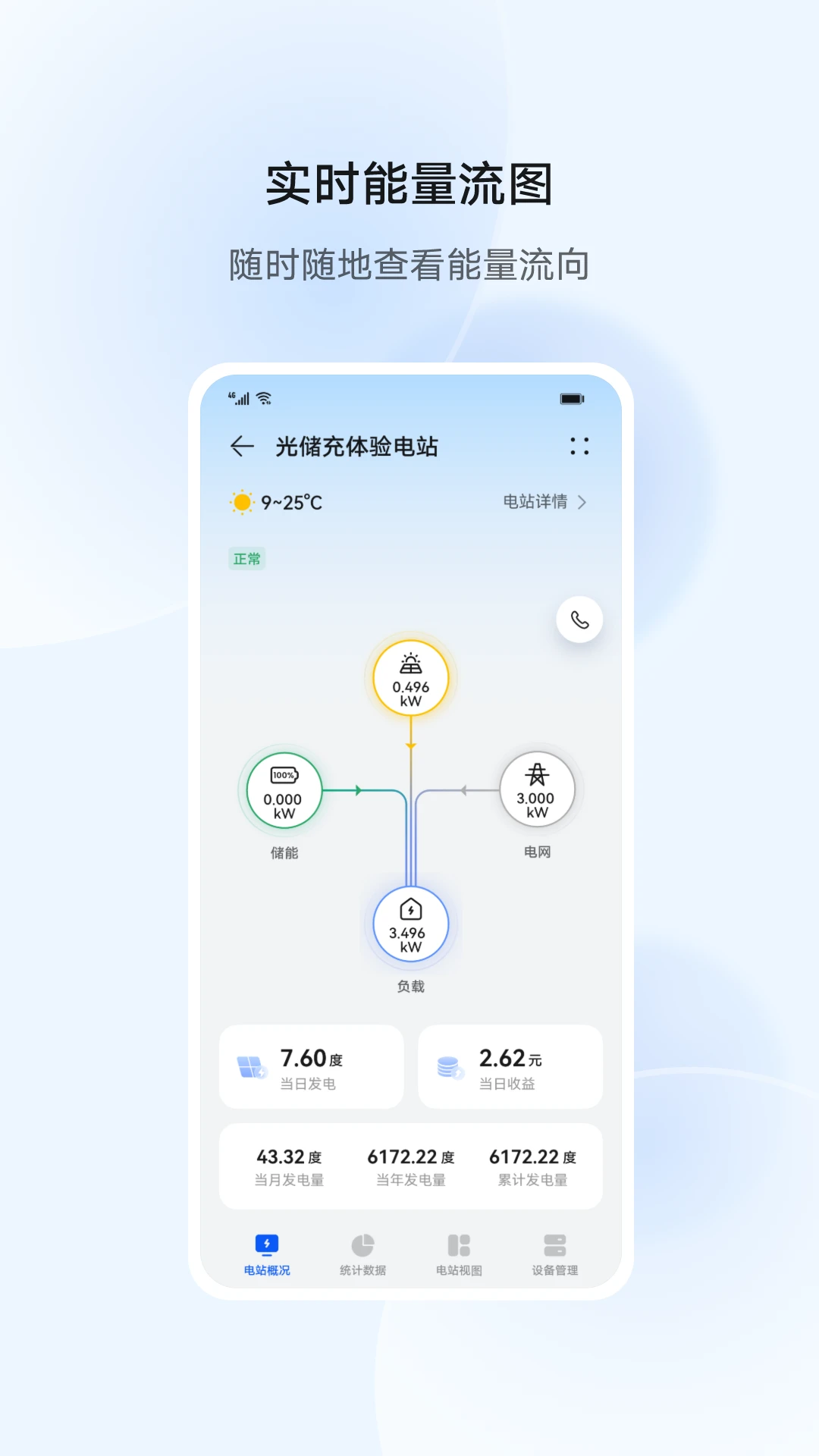 华为智能光伏官方版截图