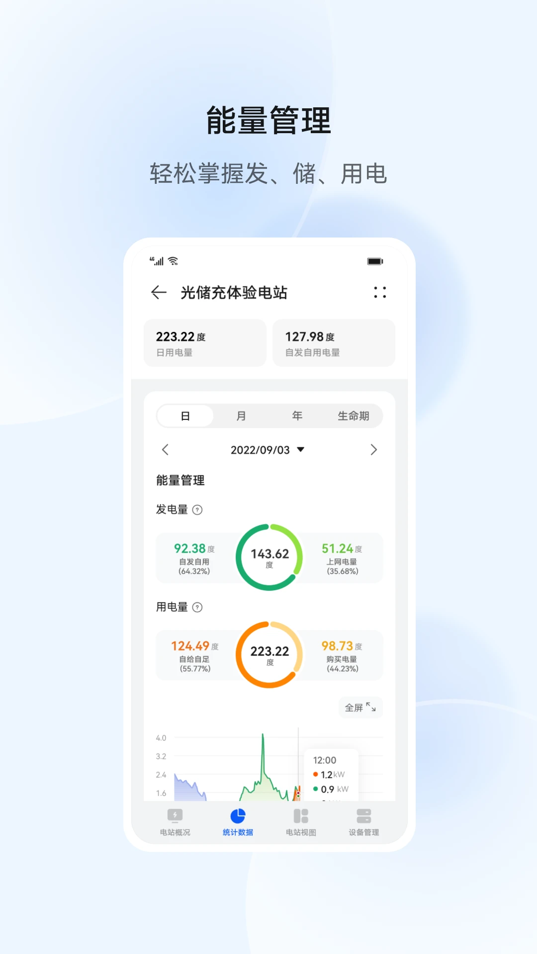 华为智能光伏官方版截图