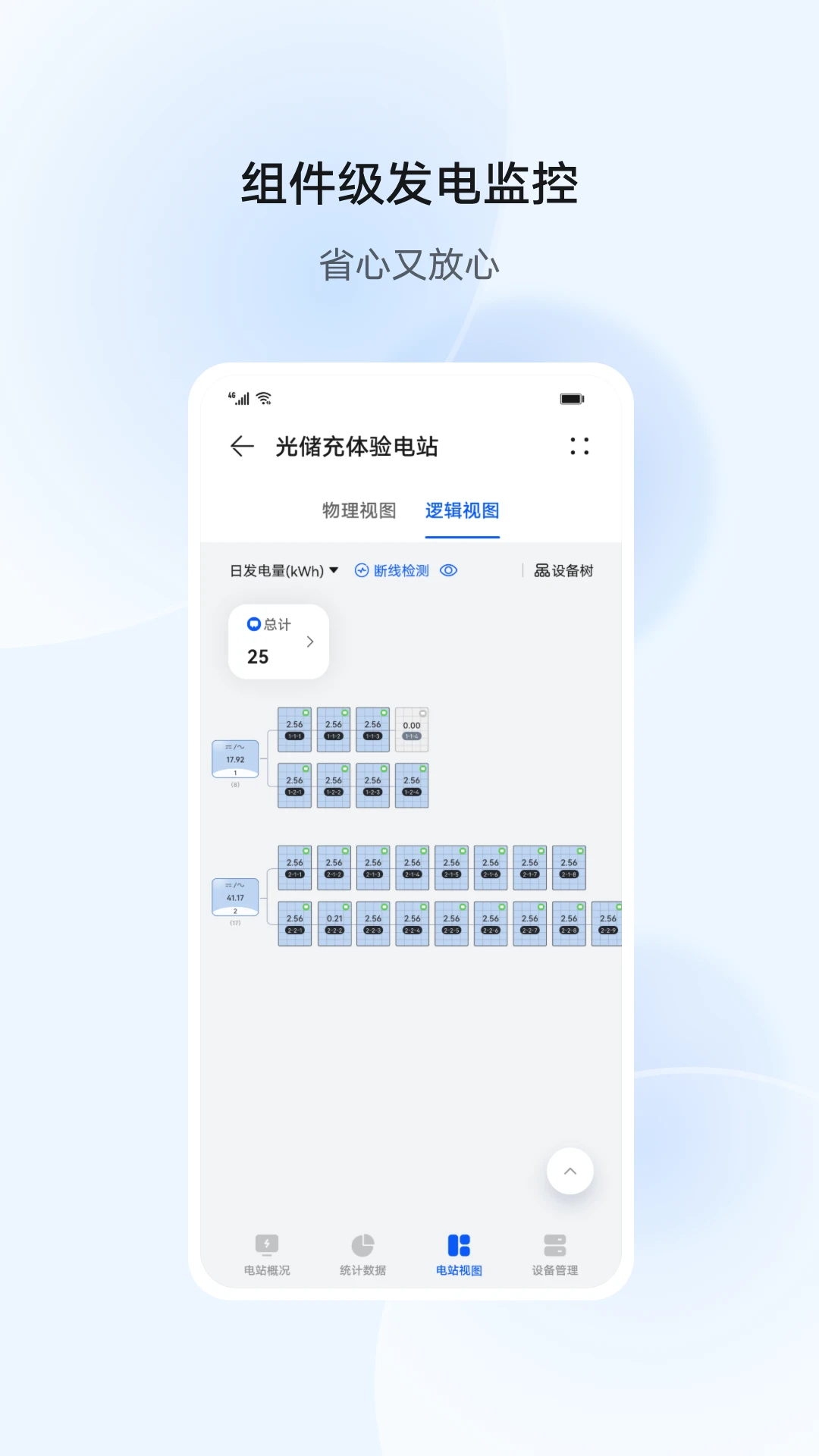 华为智能光伏