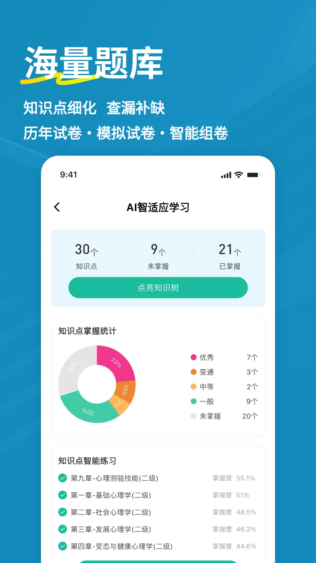 心理咨询师练题狗官方版截图