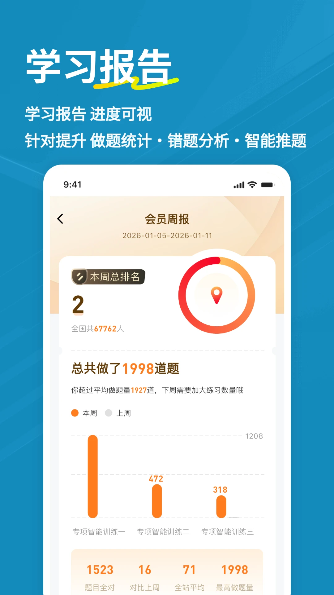 心理咨询师练题狗官方版截图