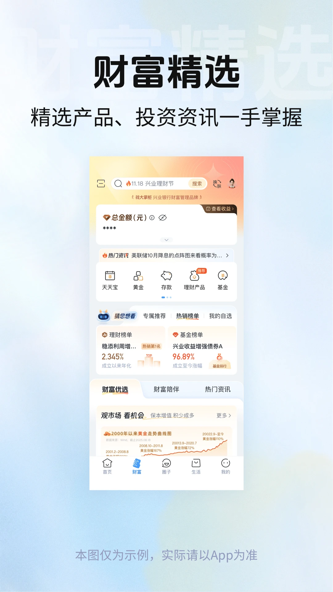 兴业银行